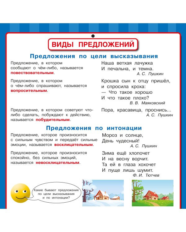 Дополнительное изображение книги «Русский язык. Все обучающие плакаты под одной обложкой. 1-4 классы»