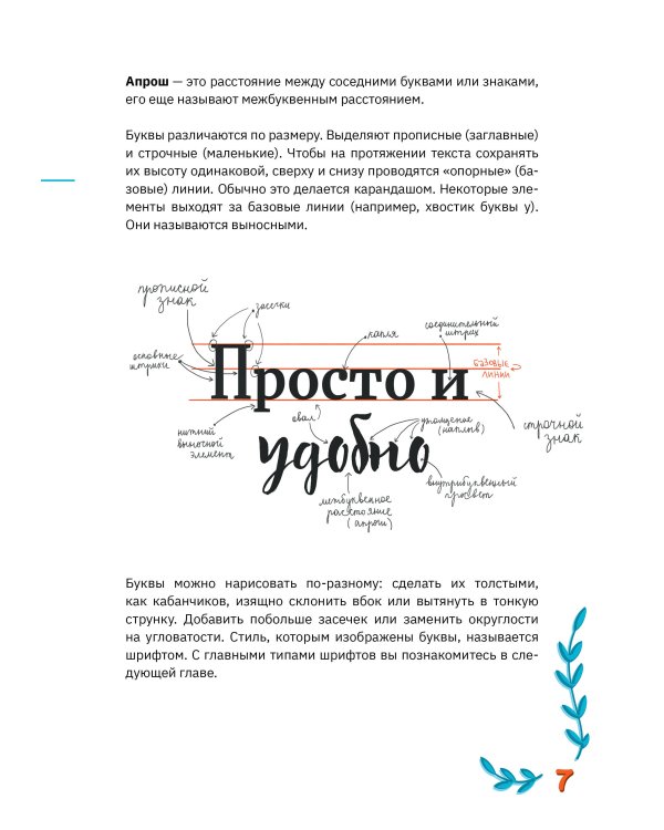 Леттеринг от А до Я. Прописи и шаблоны