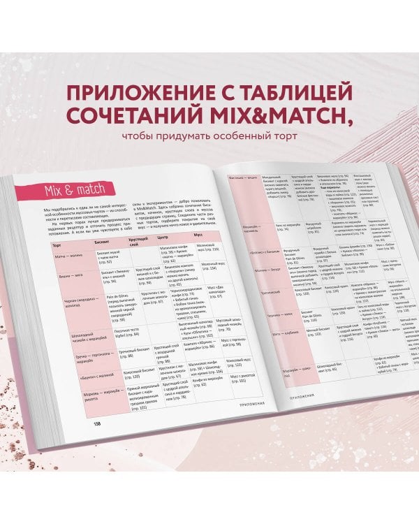 Муссовые торты. Легче легкого!