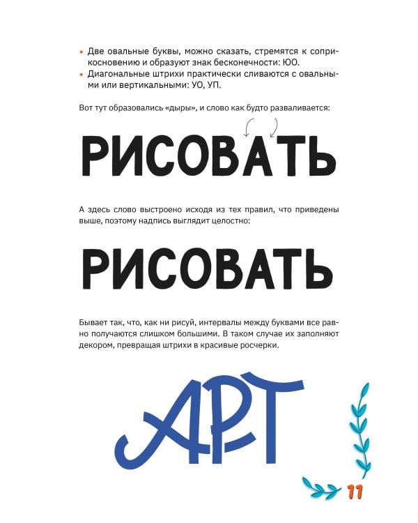 Леттеринг от А до Я. Прописи и шаблоны