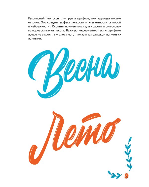 Леттеринг от А до Я. Прописи и шаблоны