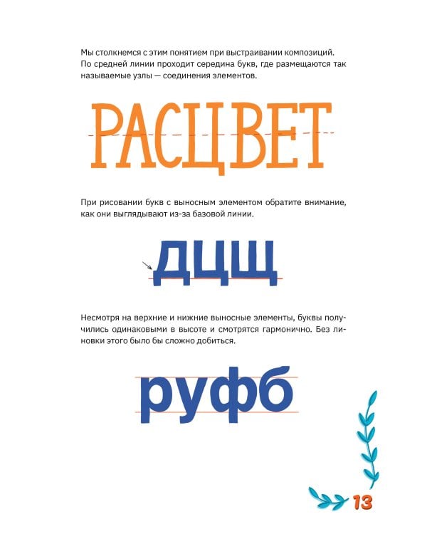 Леттеринг от А до Я. Прописи и шаблоны