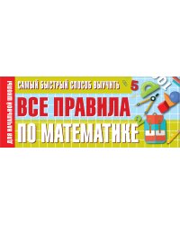 Самый быстрый способ выучить все правила по математике