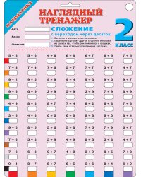 Математика. Сложение с переходом через десяток. 2 класс