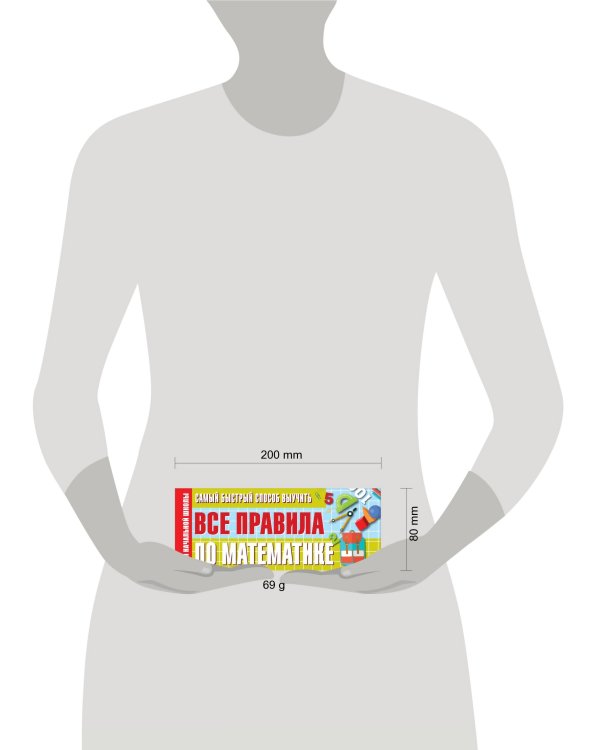 Самый быстрый способ выучить все правила по математике