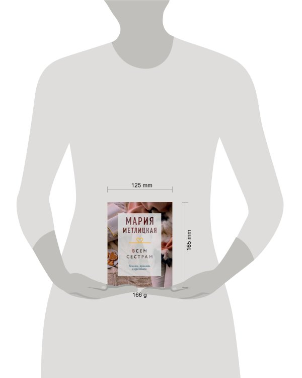 Всем сестрам