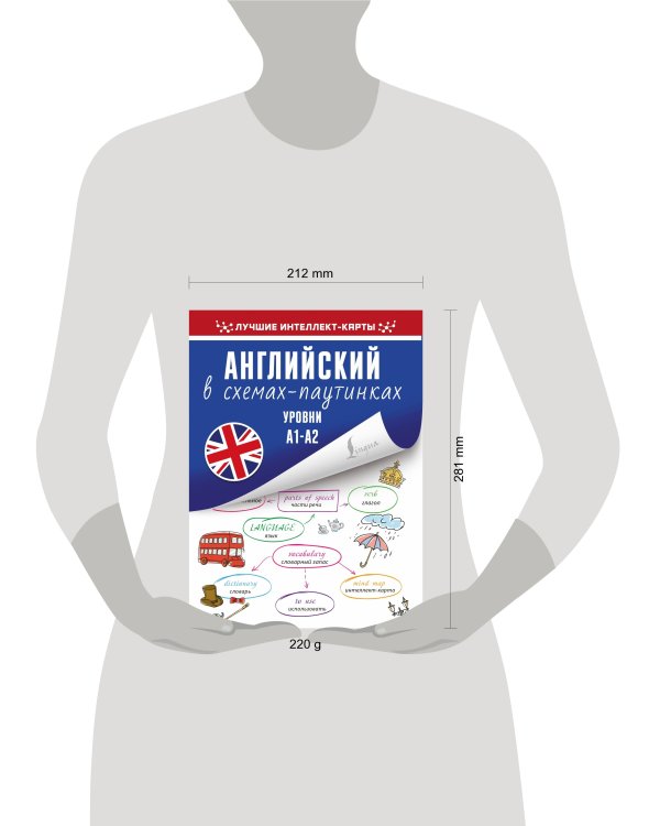 Английский в схемах-паутинках. Уровни А1-А2