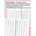 3000 словарных слов по всему курсу русского языка начальной школы. 1-4 классы