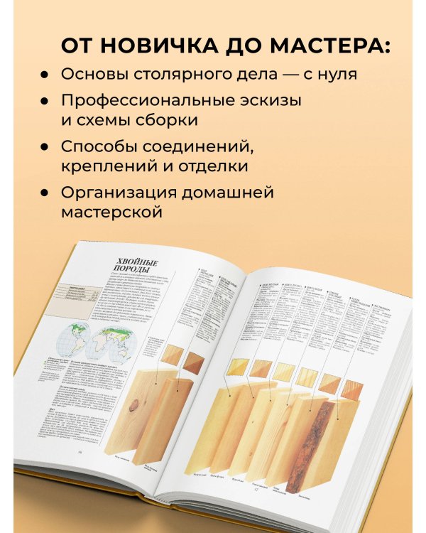 Дополнительное изображение книги «Библия работ по дереву»