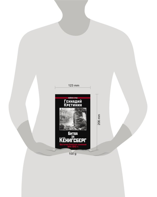 Битва за Кёнигсберг. Восточно-Прусская кампания 1944–1945 гг.