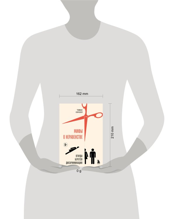 Мифы о неравенстве. Откуда берется дискриминация