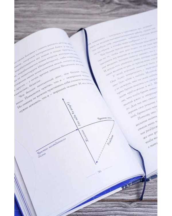 Пока-я-не-Я. Практическое руководство по трансформации судьбы. Подарочное издание