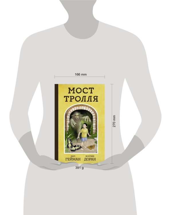 Мост тролля