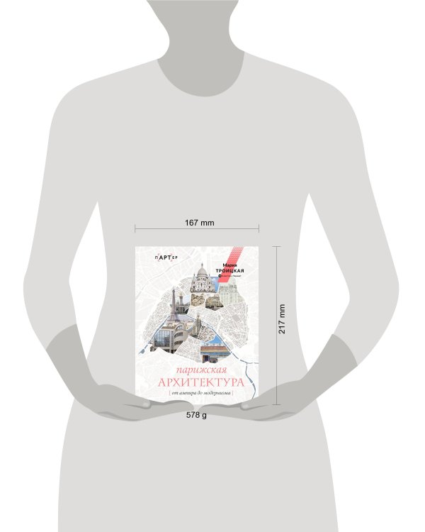 Парижская архитектура: от ампира до модернизма