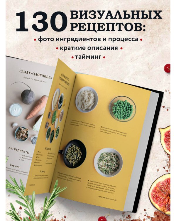 Идеальный вкус. Карманная книга гурмана