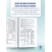 ЕГЭ. Английский язык. Раздел «Грамматика и лексика» на едином государственном экзамене