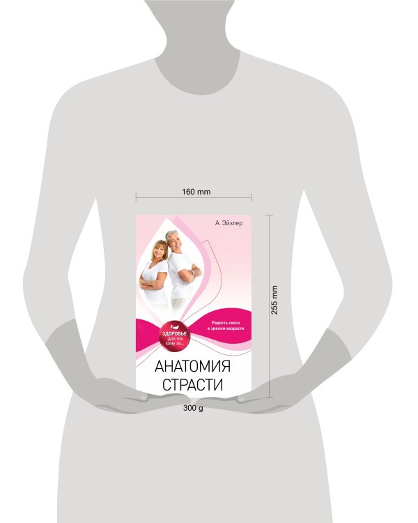 Анатомия страсти