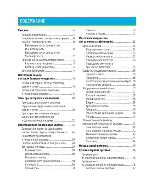 Су-джок. Целительные приемы – понятные схемы. Подробный атлас