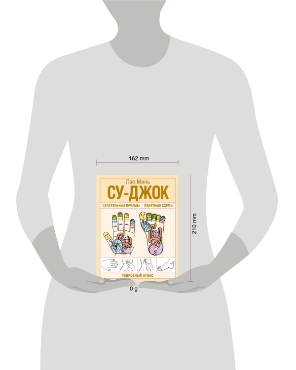 Су-джок. Целительные приемы – понятные схемы. Подробный атлас