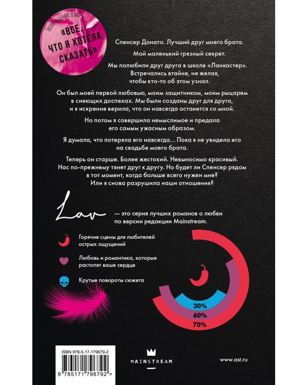 Обещания, которые мы собирались сдержать