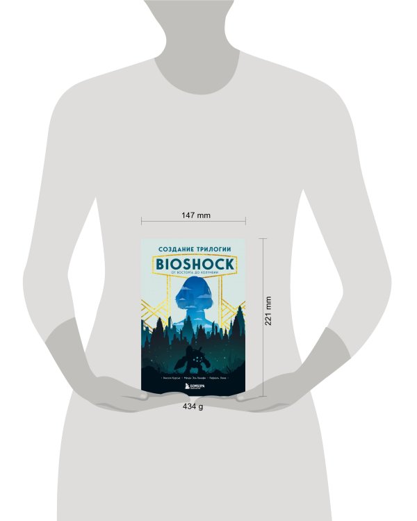 Создание трилогии BioShock. От Восторга до Колумбии