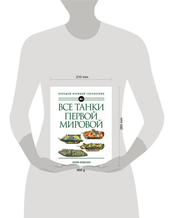 Все танки Первой Мировой войны. Самая полная энциклопедия