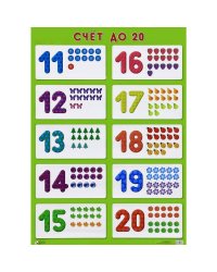 Развивающие плакаты. Счет до 20