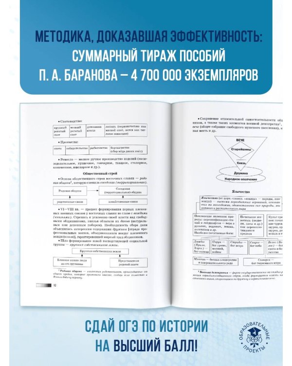 ОГЭ. История. Новый полный справочник для подготовки к ОГЭ
