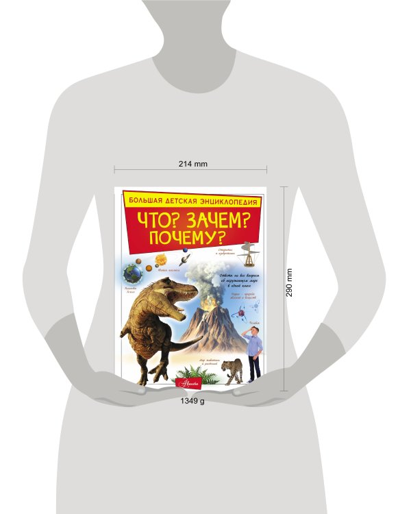 Что? Зачем? Почему?