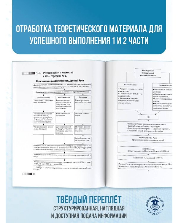ОГЭ. История. Новый полный справочник для подготовки к ОГЭ