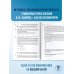 ЕГЭ-2025. Информатика. 10 тренировочных вариантов экзаменационных работ для подготовки к единому государственному экзамену
