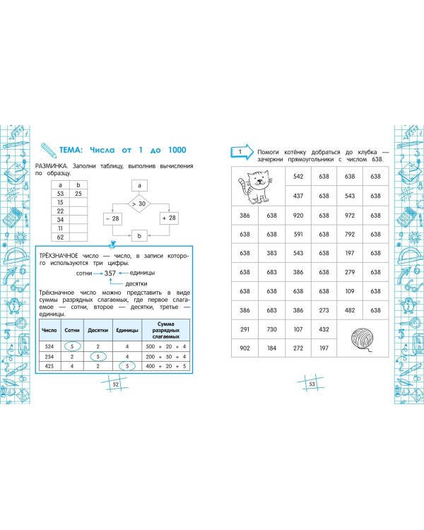 Математика на "5"