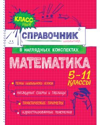 Математика