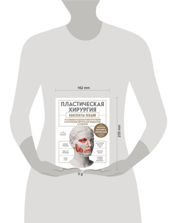 Дополнительное изображение книги «Пластическая хирургия. Конспекты лекций по основным разделам реконструктивной и эстетической хирургии для ординаторов и студентов»