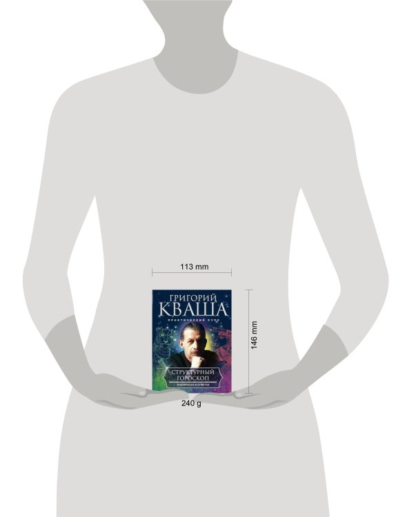 Структурный гороскоп в вопросах и ответах