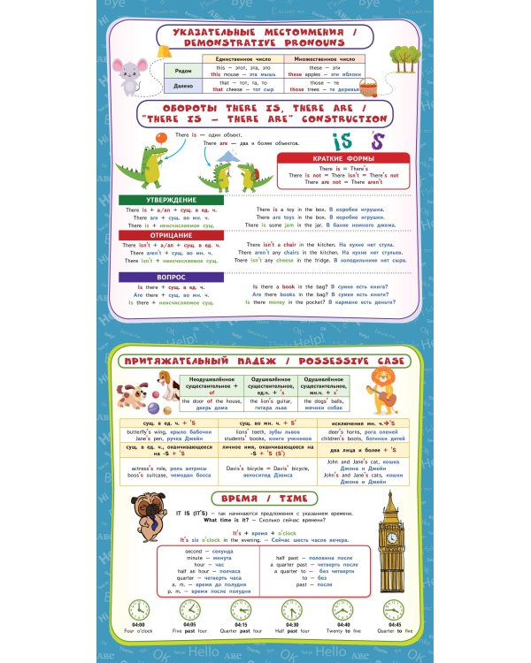 Английский язык. Обучающие плакаты