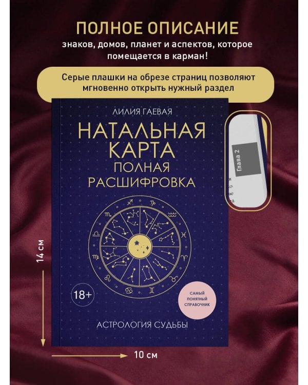 Натальная карта. Полная расшифровка. Астрология судьбы