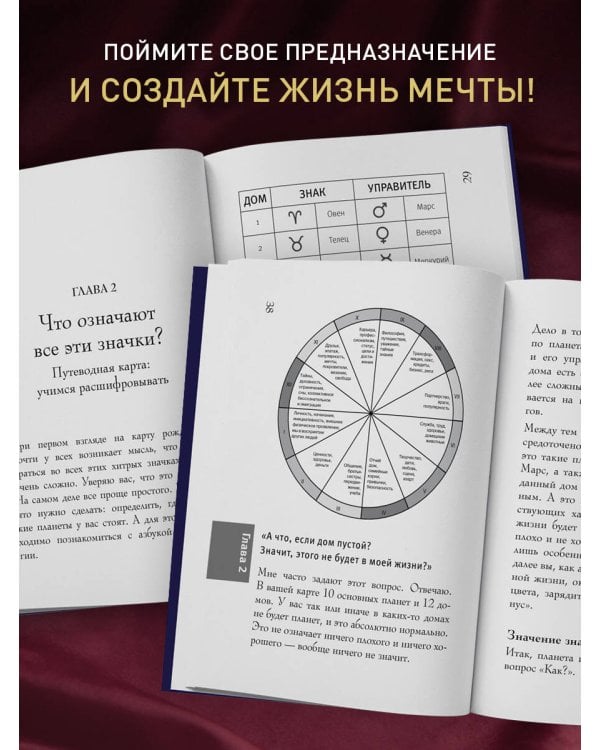 Натальная карта. Полная расшифровка. Астрология судьбы