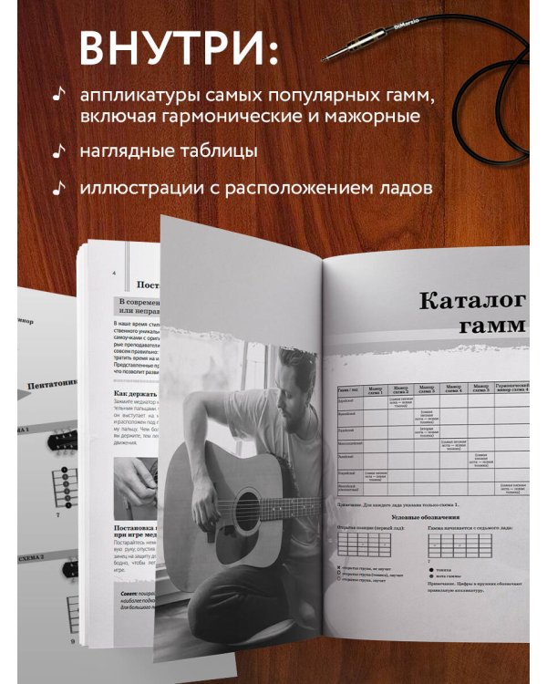 Самые популярные гаммы для гитары. 180 гамм для начинающих