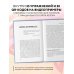 Страдаю, но остаюсь. Книга о том, как победить созависимость и вернуться к себе
