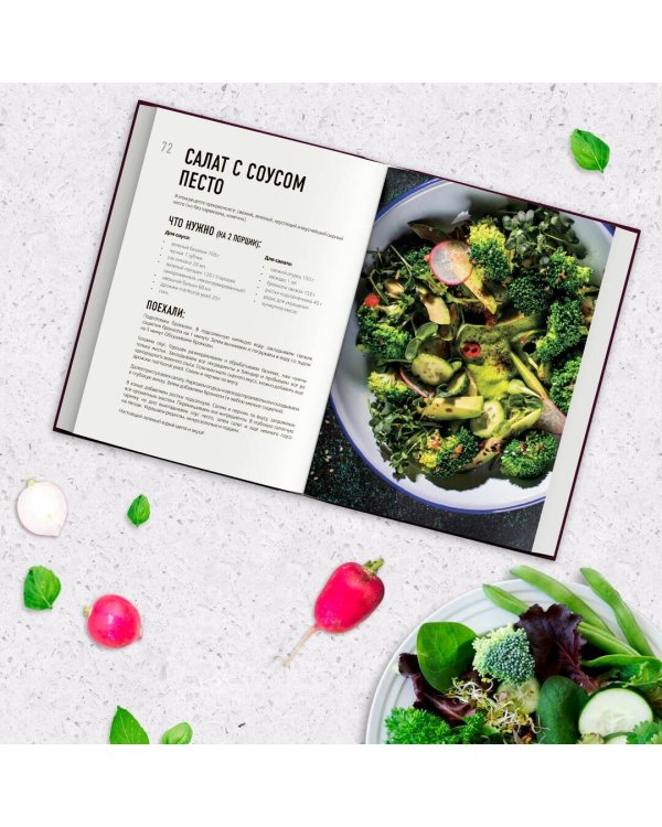 Крутая ботва. Овощи — это не гарнир... и не салат из помидоров