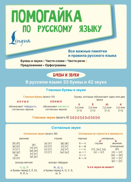 Обложка книги «Помогайка по русскому языку» — None, ISBN 9785171849511
