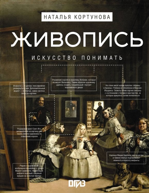 Искусство понимать Живопись. Искусство понимать