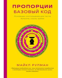 Пропорции. Базовый код. Основные соотношения для теста, бульона, соуса, крема