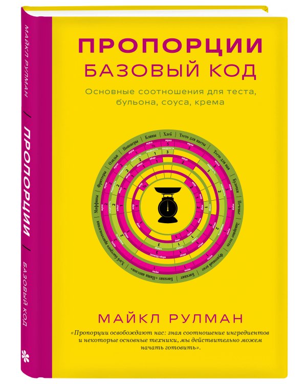 Дополнительное изображение книги «Пропорции. Базовый код. Основные соотношения для теста, бульона, соуса, крема»