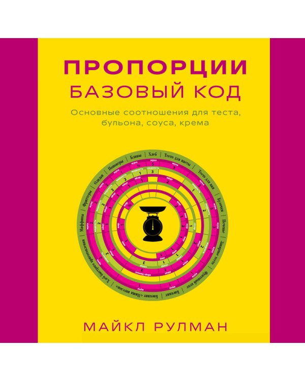 Дополнительное изображение книги «Пропорции. Базовый код. Основные соотношения для теста, бульона, соуса, крема»