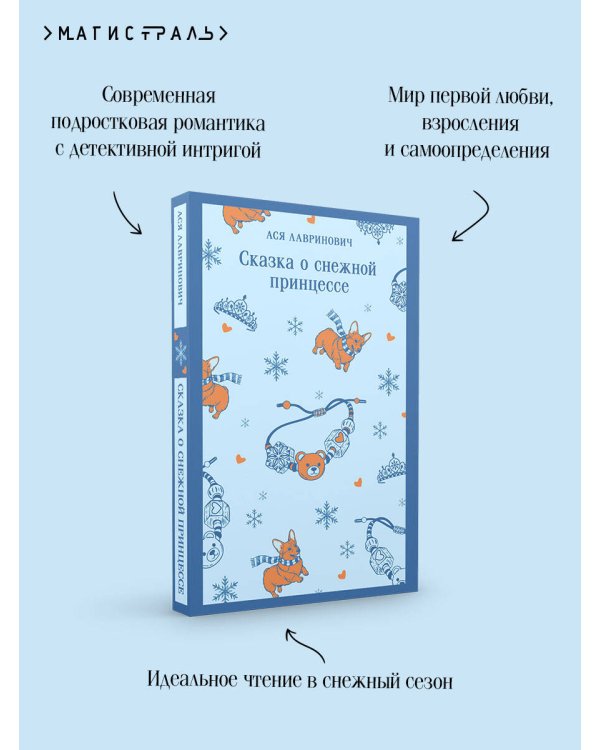Сказка о снежной принцессе