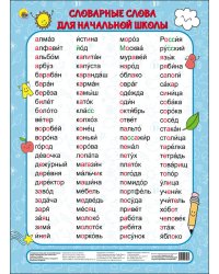 ШПАРГАЛКИ ДЛЯ МАЛЫШЕЙ. СЛОВАРНЫЕ СЛОВА ДЛЯ НАЧАЛЬНОЙ ШКОЛЫ