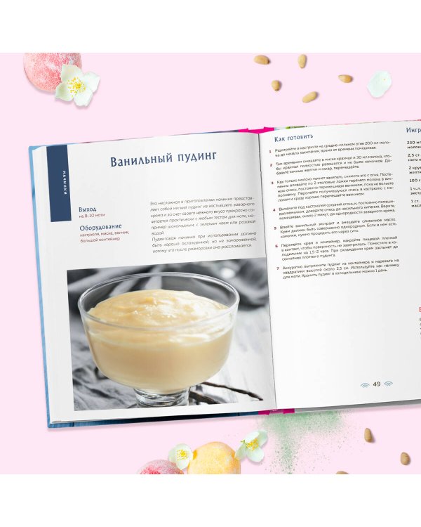 Моти. Легендарный воздушный десерт из Японии. Более 50 базовых рецептов, начинок и дизайнов