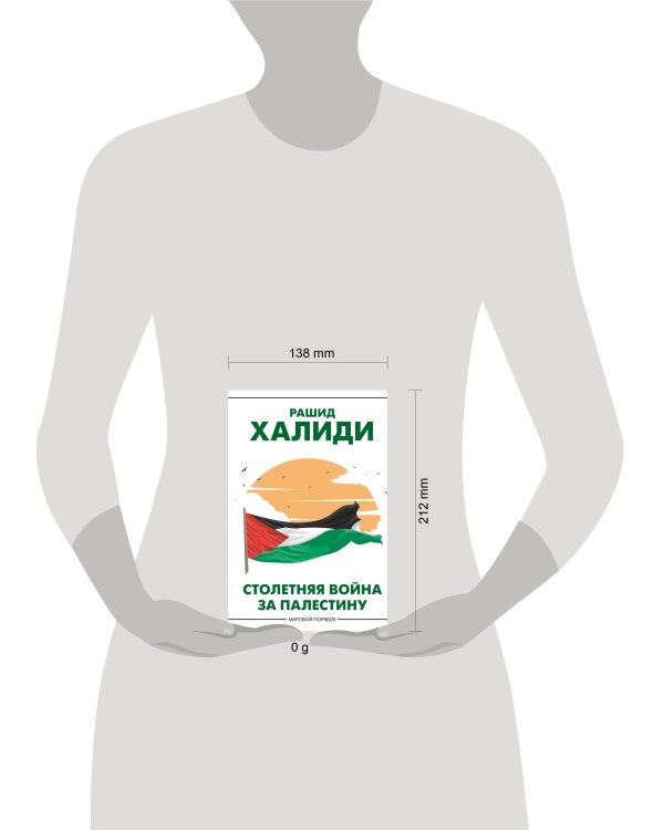 Столетняя война за Палестину